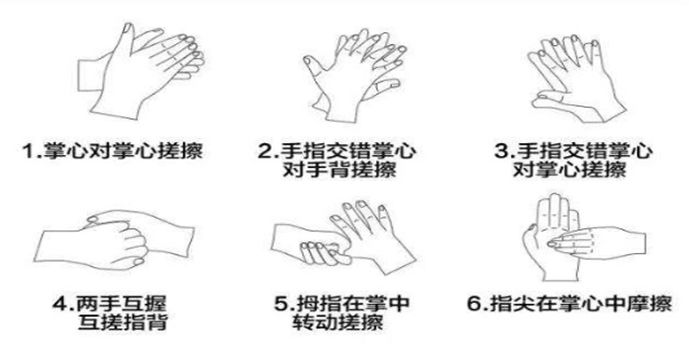 抗非典专家知识讲座：如何应对新冠肺炎？