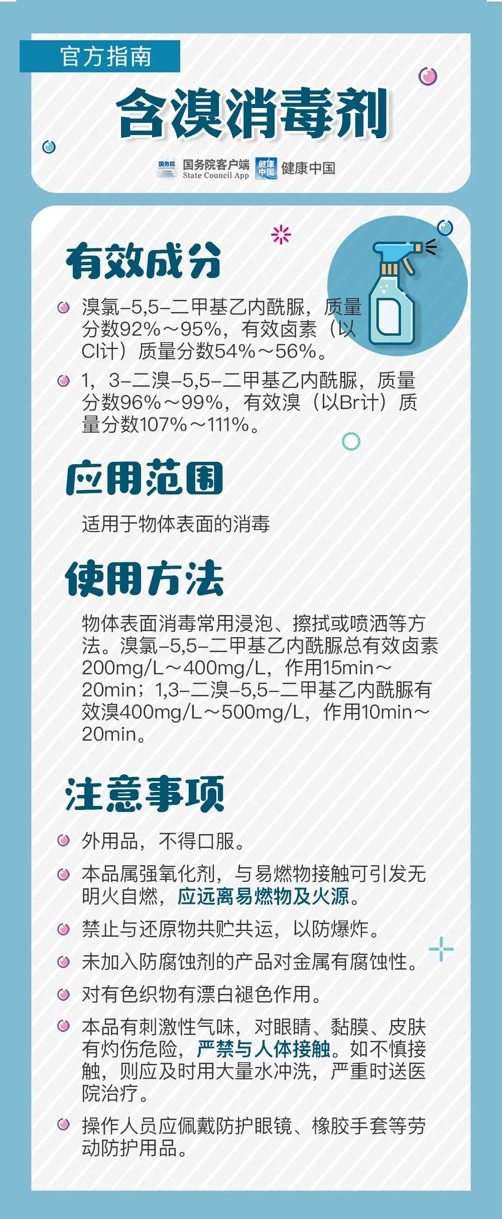 消毒剂不要这样用！【新型冠状病毒科普知识】