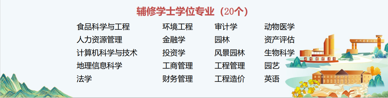 四川农业大学辅修学士学位专业(20个).png 四川农业大学辅修学士学位专业(20个).png
